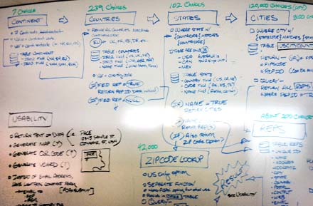 Sample Wireframe